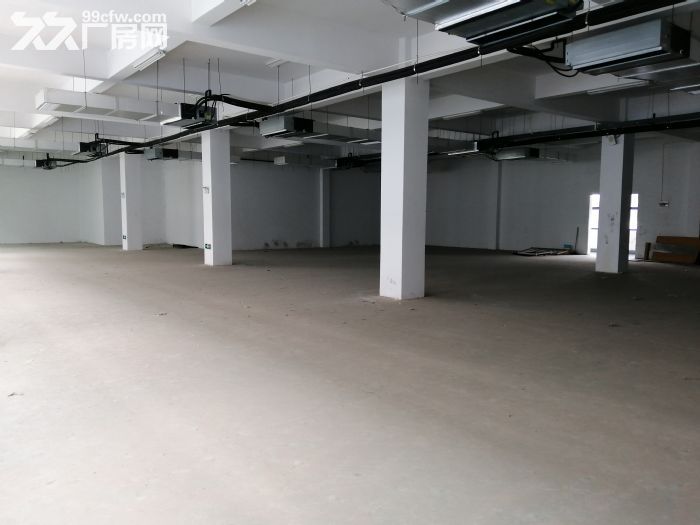 园区直租，交通便利、物流便捷、可环评！-图2